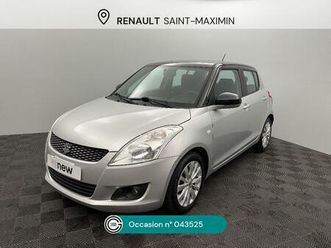 swift 1.2 vvt so' color