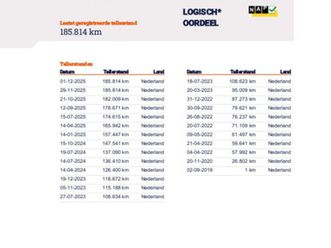 tesla model x - performance 6p. ludicrous mode fully self driving