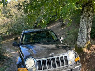 jeep cherokee cambio manuale