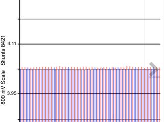 nissan, e-nv200, panel van, 2020, automatic, 1 (cc) tekna
