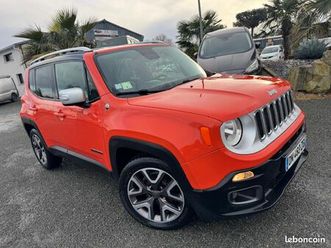 jeep renegade 1.6 multijet ss 120 ch opening