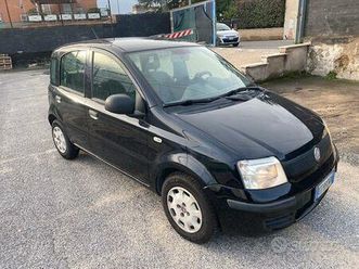 panda 1.2 neopatentati