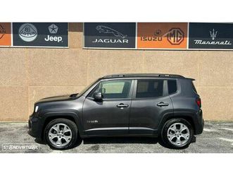 jeep renegade 1.6 mjd limited s dct