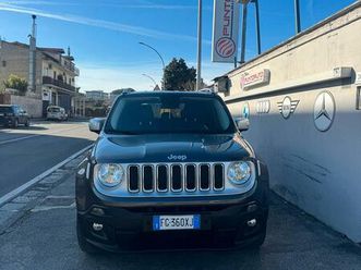 jeep renegade 2.0 mjt 140cv 4wd active drive limit