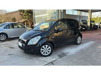 suzuki splash gpl neopatentati