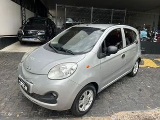 chery qq 1.0 act fl 12v/1.0 12v flex 5p 2020