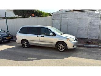 karakuri אוט׳ 3.0 (197 כ״ס)