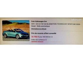 eos magnifique cabriolet-coupé