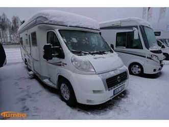 kabe tm 750 lxl, solcell, värmeväxlare