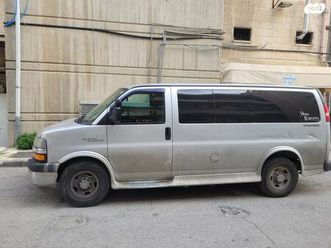 קצר אוט׳ 6.6 (260 כ״ס)