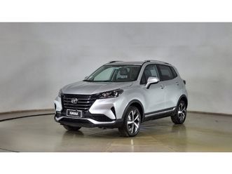 changan cs15 1.5 elite suv 2021