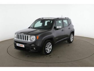 jeep renegade 1.6 multijet limited