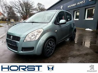 suzuki splash club klima sitzheizung 5- türer tüv neu