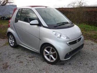 ② smart fortwo cdi cabriolet accidentée arrière — smart — 2ememain