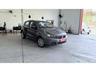 fiat argo 1.0