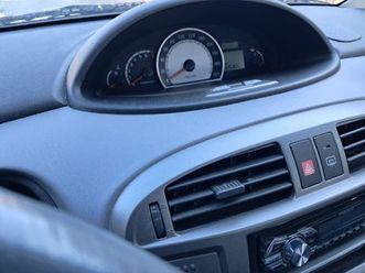 hyundai hindsight matrix