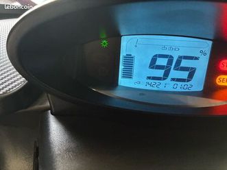 twizy 45 batterie incluse