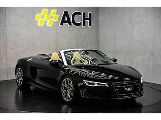 r8 spyder 5.2 fsi v10 quattro