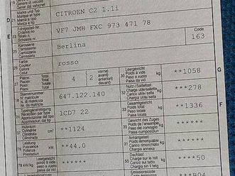 vendesi citroen c2 canton tessin - tutti.ch