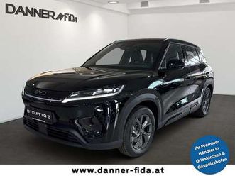 active (sofort-verüfgbar)