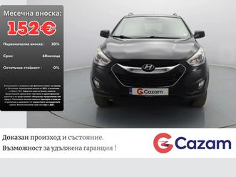 hyundai ix35 2.4 4x4 кожа