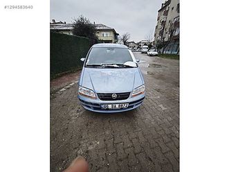 1.3 multijet dynamic