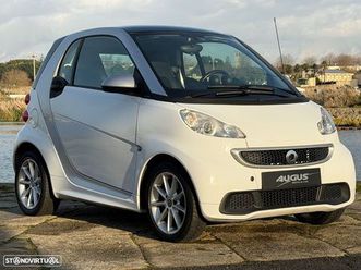 smart fortwo coupé drive passion