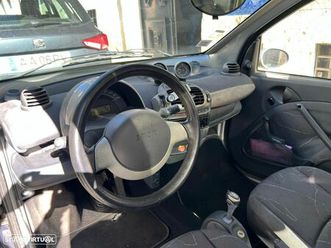 smart fortwo coupé passion 61