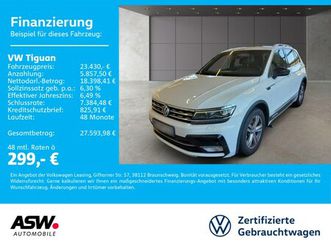 tiguan r-line 2.0tsi 4m dsg led stdhz pano ahk