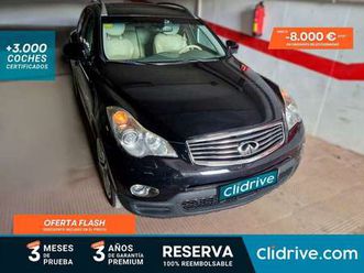 2.2d gt premium auto