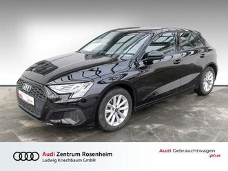30tfsi s tronic