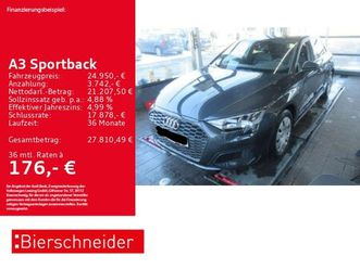 30tfsi schaltgetriebe