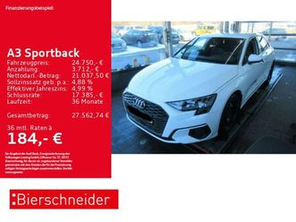 30tfsi schaltgetriebe