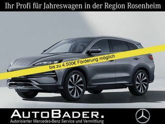 byd seal u dm-i boost led psd hud acc 360 szkli memo