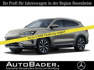 byd seal u dm-i boost led psd hud acc 360 szkli memo