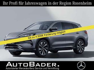 seal u dm-i boost led psd hud acc 360 szkli memo