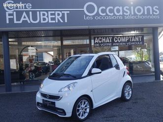 smart fortwo cabriolet electrique softouch