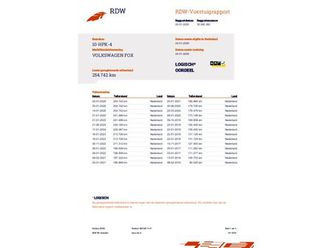 volkswagen fox 1.4 trendline
