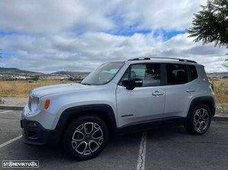 jeep renegade 1.6 mjd limited dct