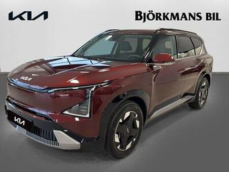 fwd plus finansieringskampanj*