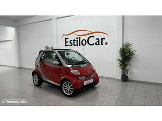 smart fortwo cabrio passion 61
