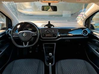 skoda citigo edition