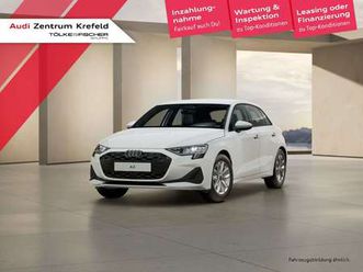 tfsi 85 kw sportback