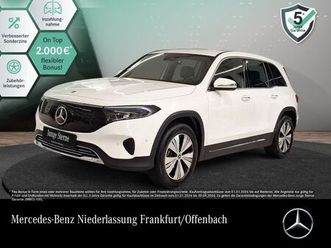 250+ progressive advanced/+/distr/sound/keyl