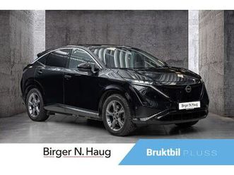 evolve 87kwt topputstyrt-panoramasoltak-hud