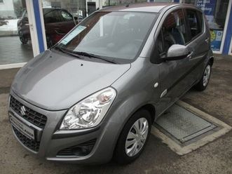 suzuki splash 1.2 active+