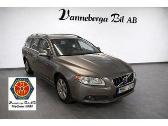 1.6 drive momentum euro 5