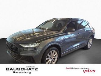 competition plus 50 tdi quattro tiptronic