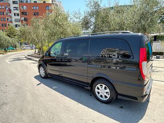 viano shitet/nderrohet