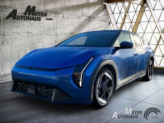 150 kw earth 81 fwd earth up te wic dwp de sd